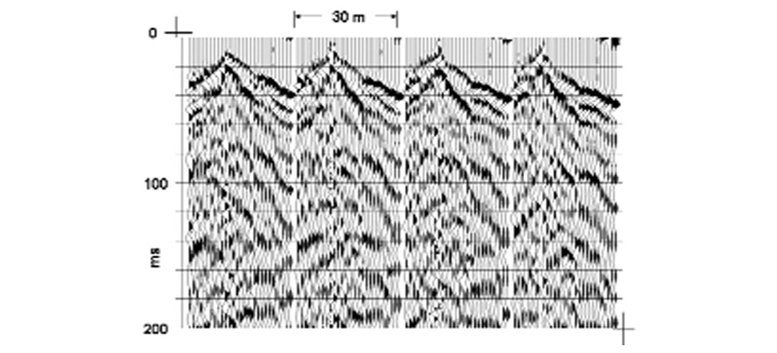 Fig. 03