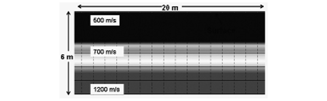 Fig. 08
