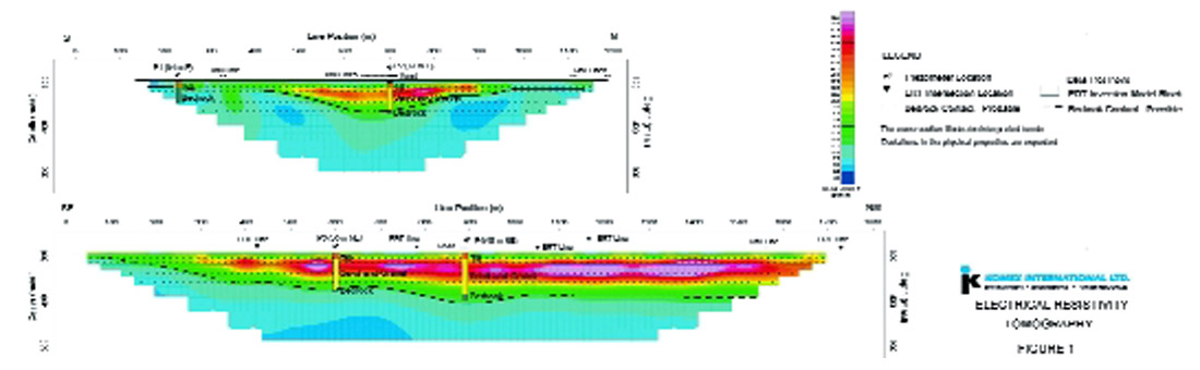 Fig. 01