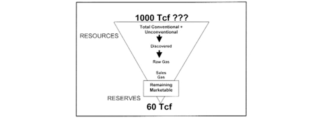 Fig. 02