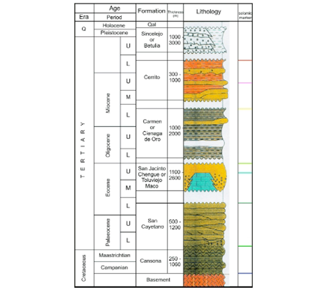 Fig. 03