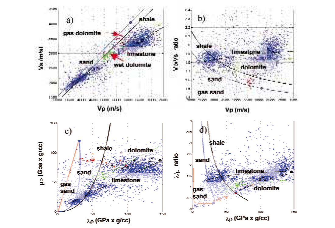Fig. 05
