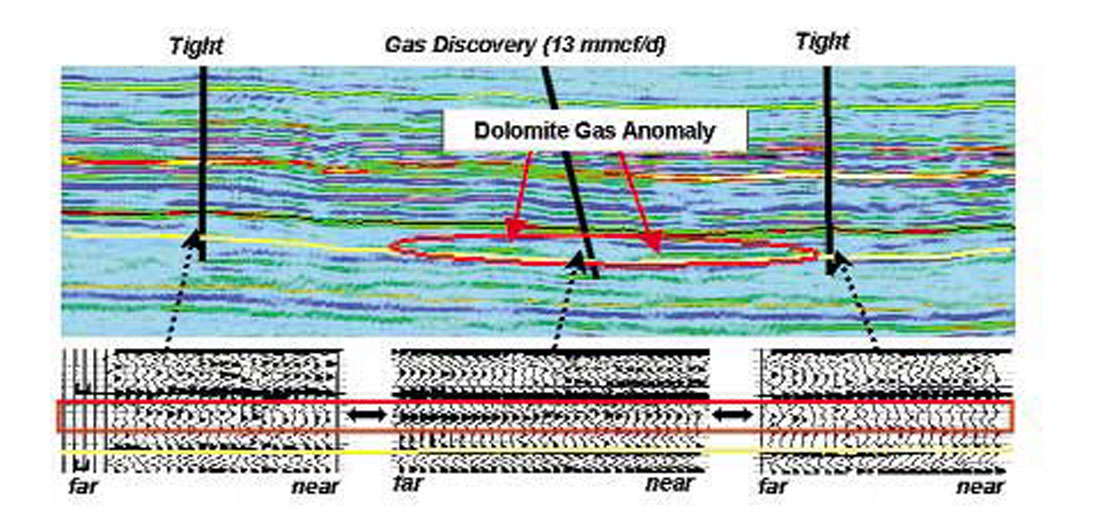 Fig. 09