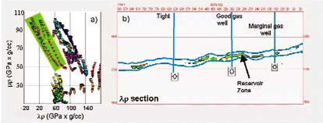 Fig. 12