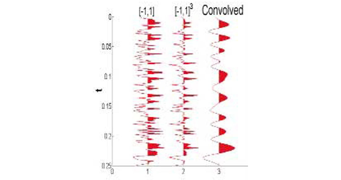 Fig. 04