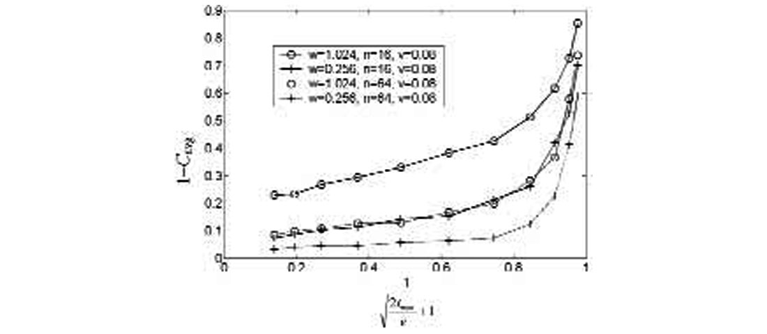 Fig. 07