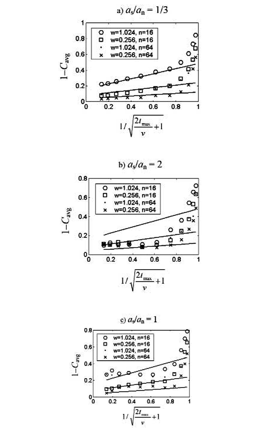Fig. 11