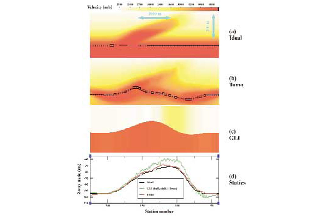 Fig. 01