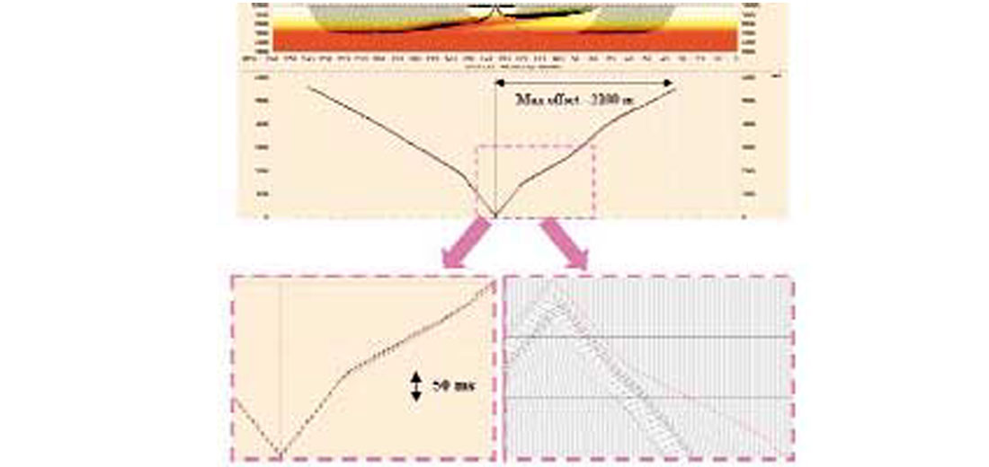 Fig. 04