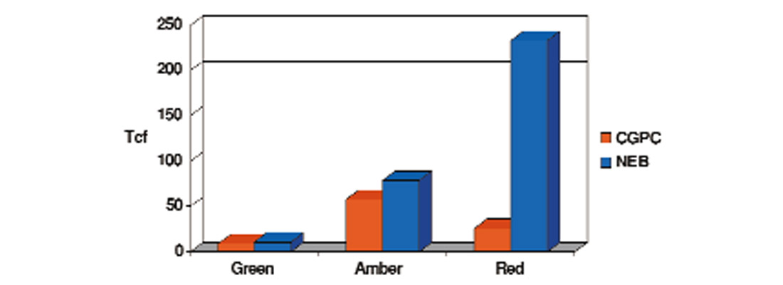 Fig. 08