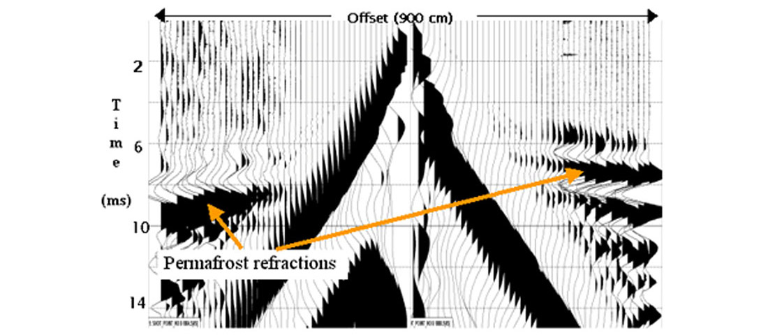 Fig. 08