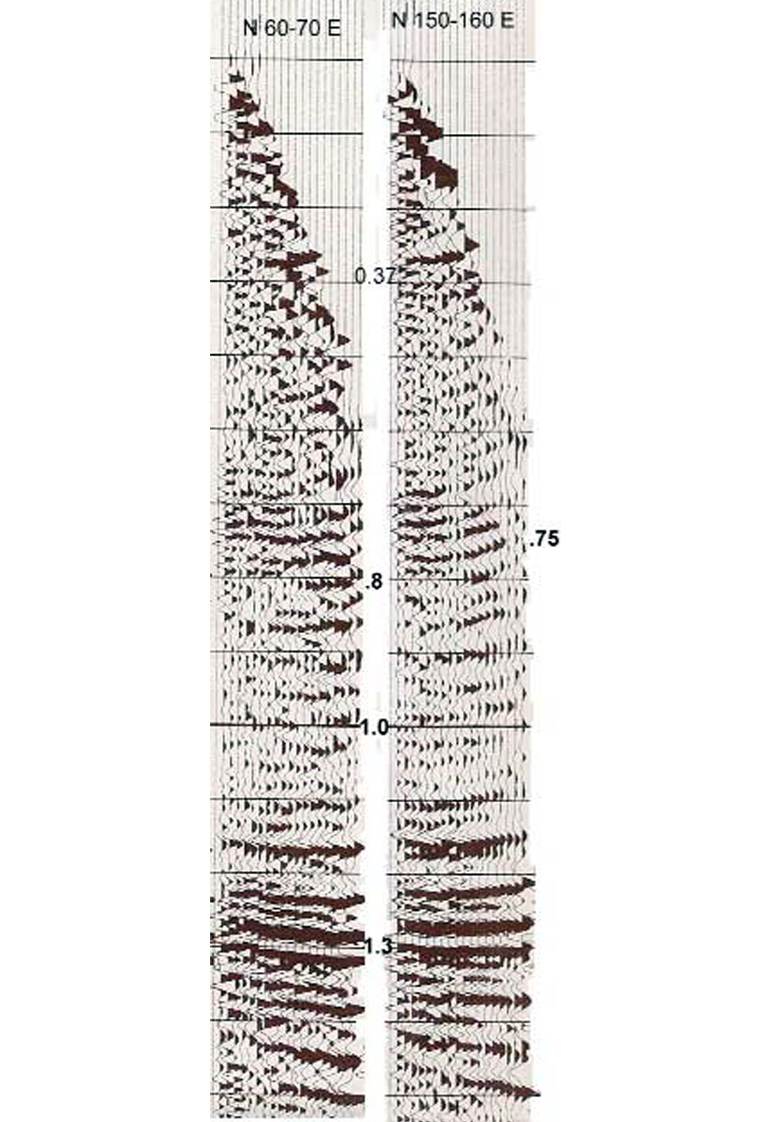 Fig. 02