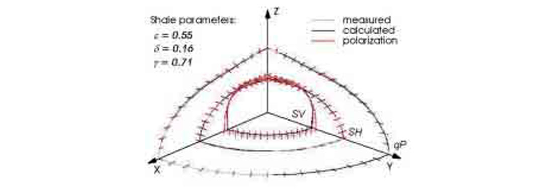 Fig. 05
