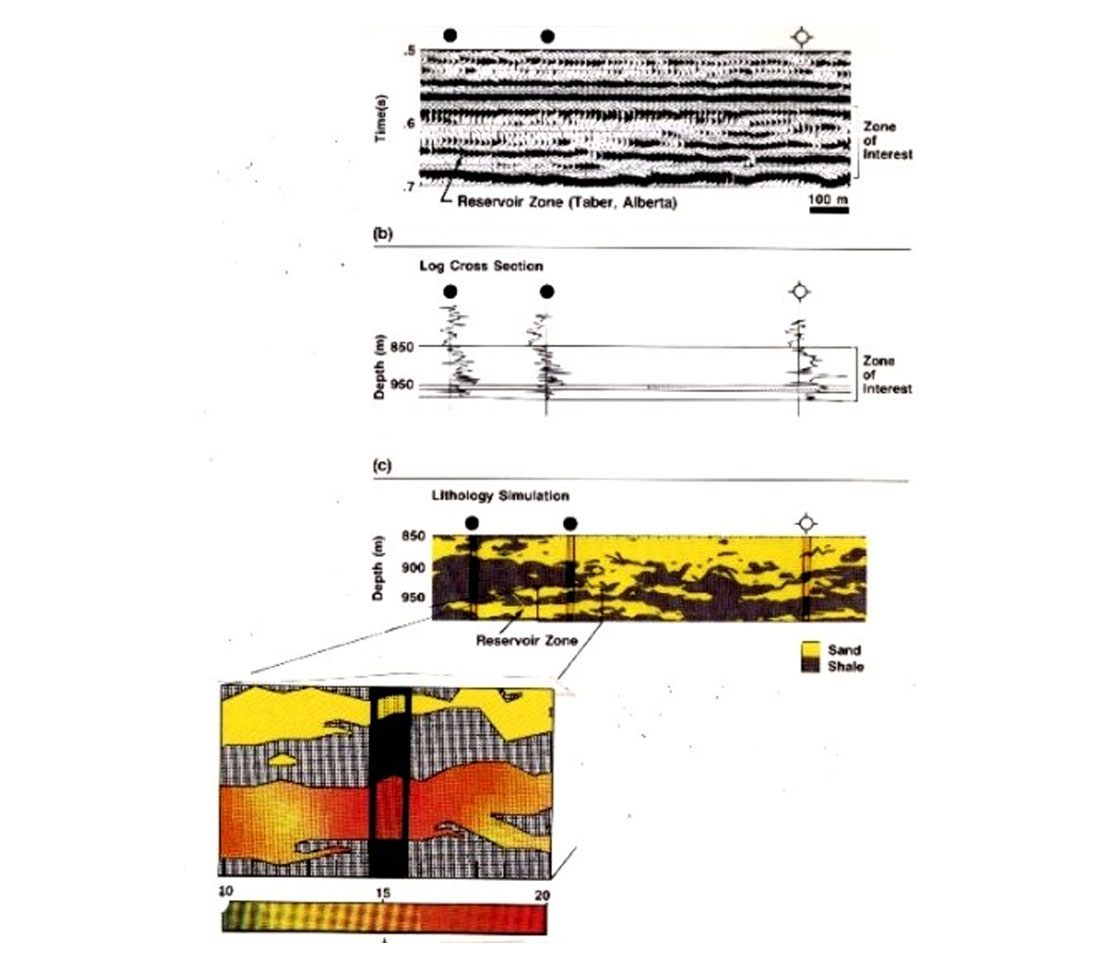 Fig. 01