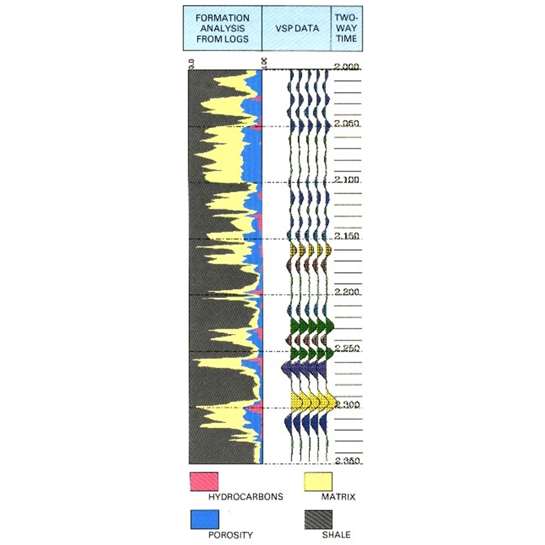 Fig. 03