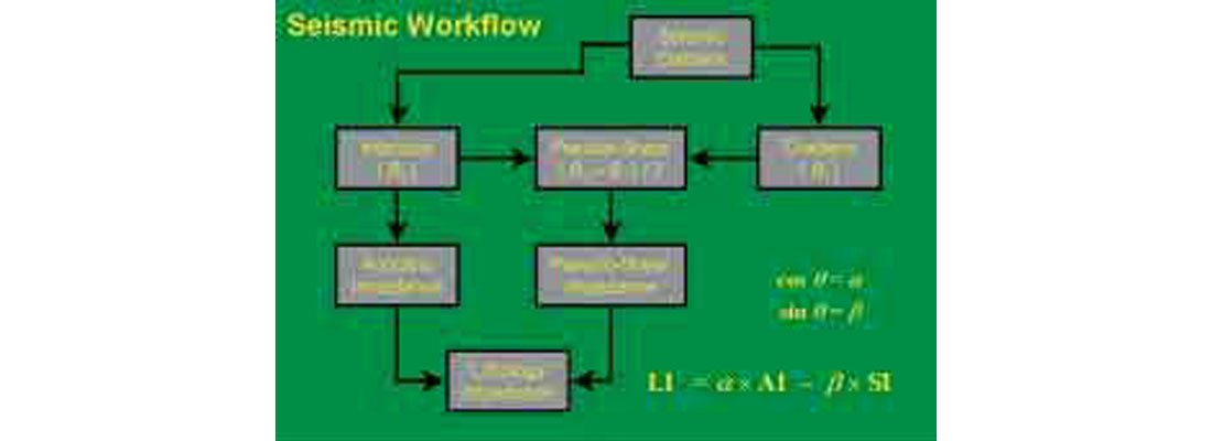 Fig. 12