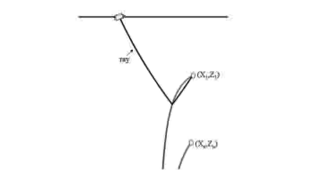 Fig. 02