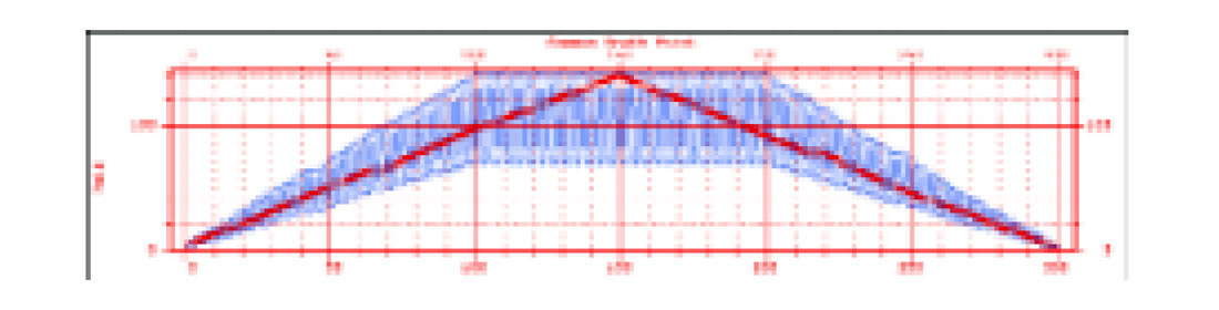 Fig. 01