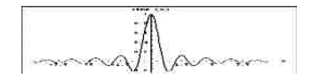 Fig. 03