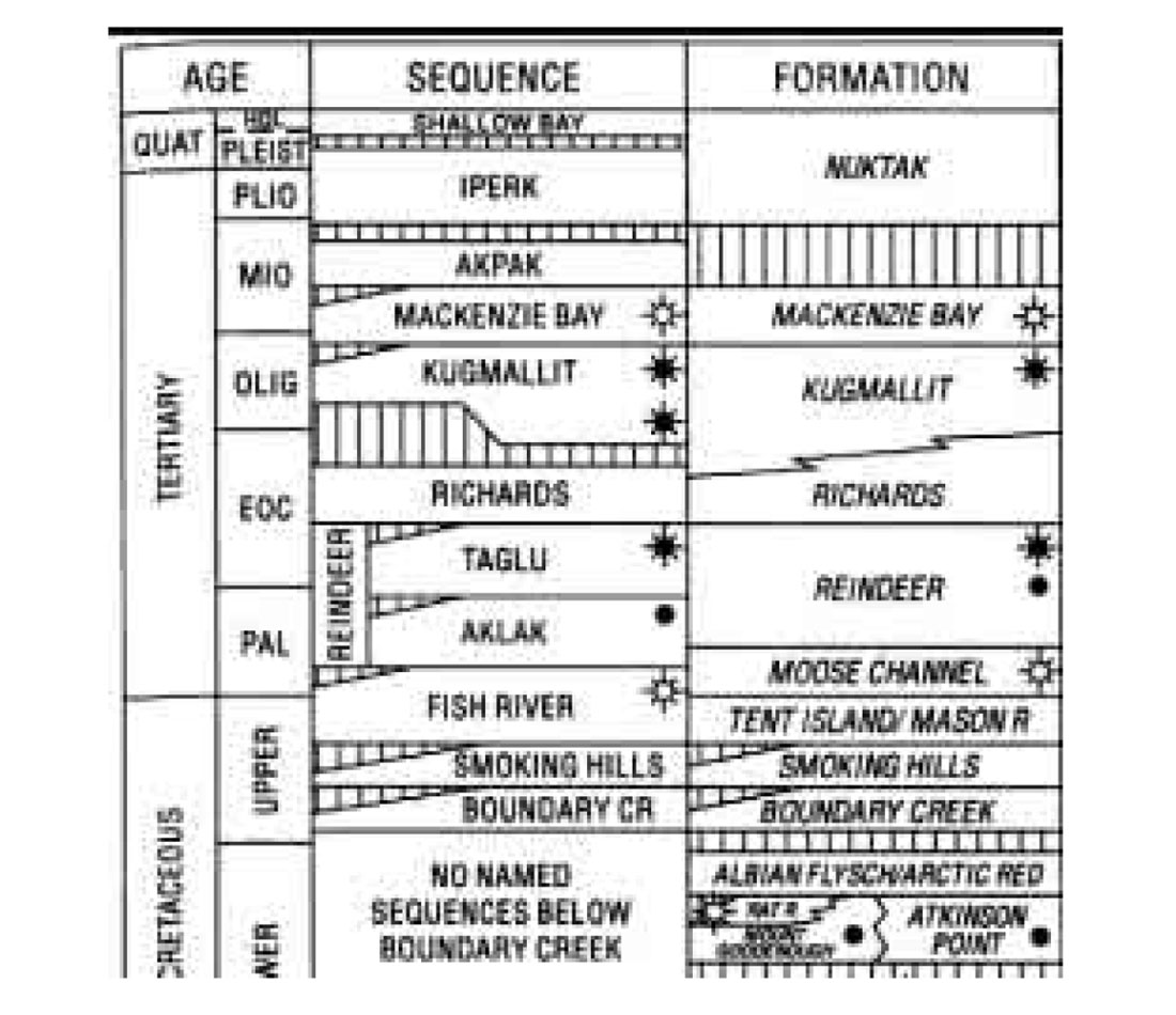 Fig. 03