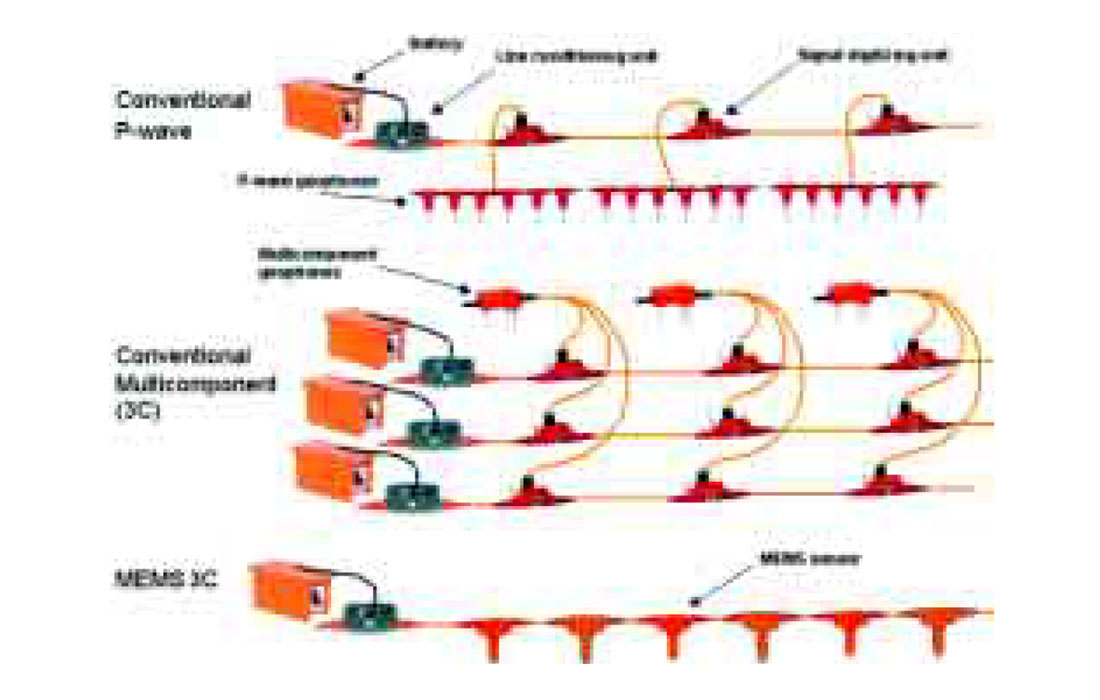 Fig. 04