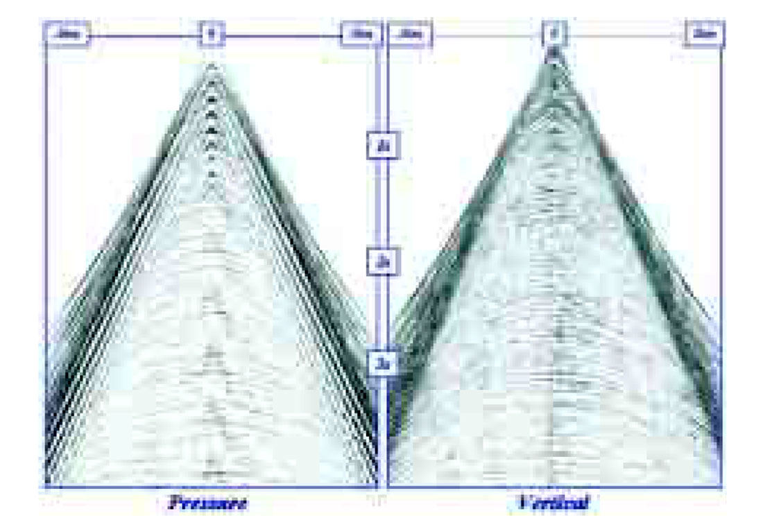 Fig. 03