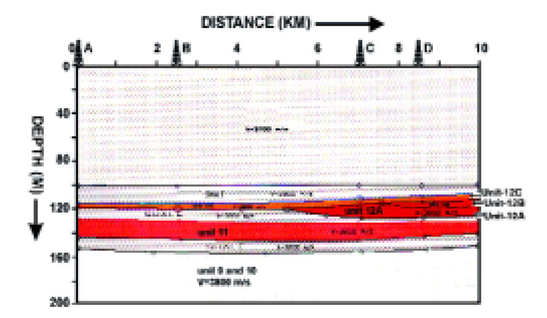 Fig. 07a