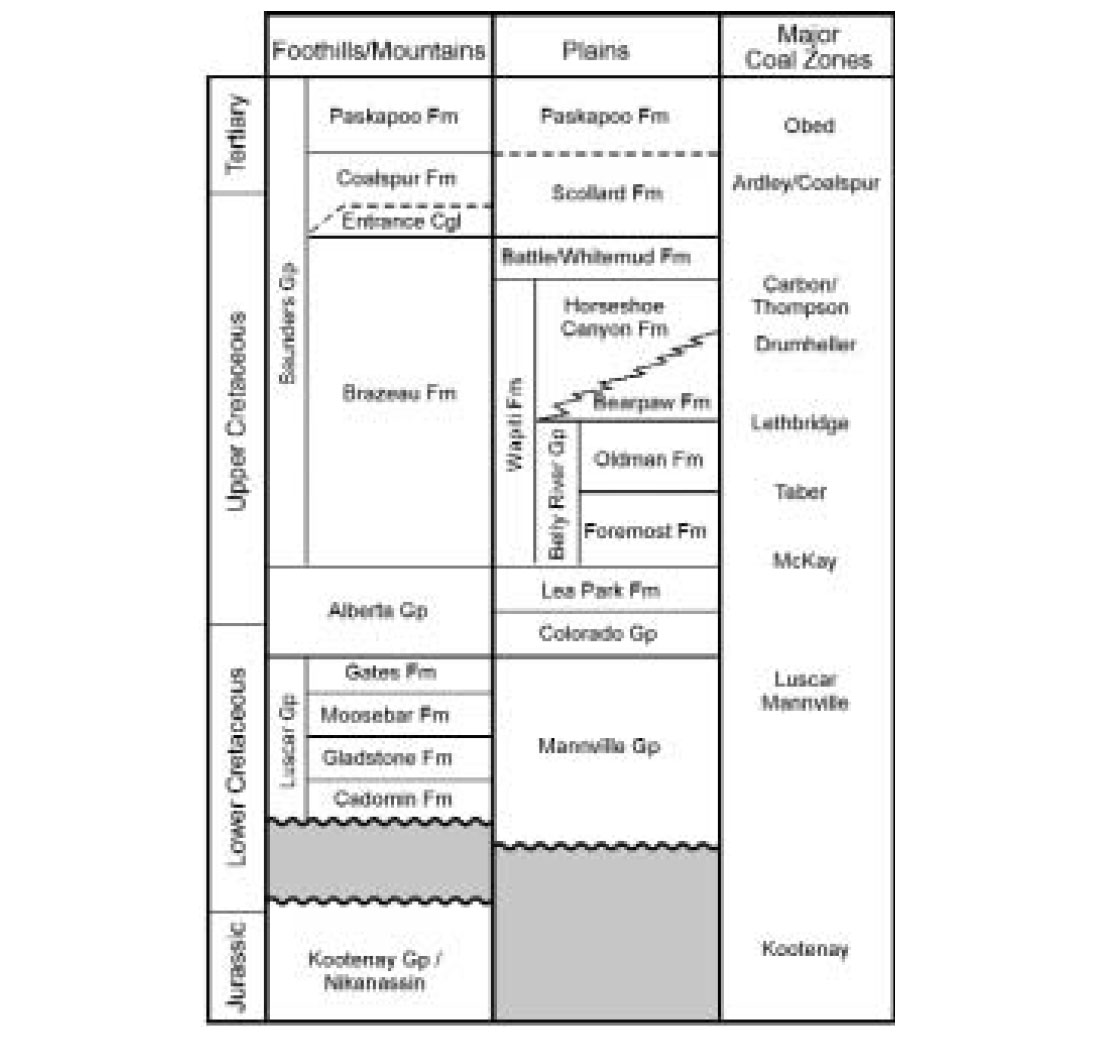 Fig. 02