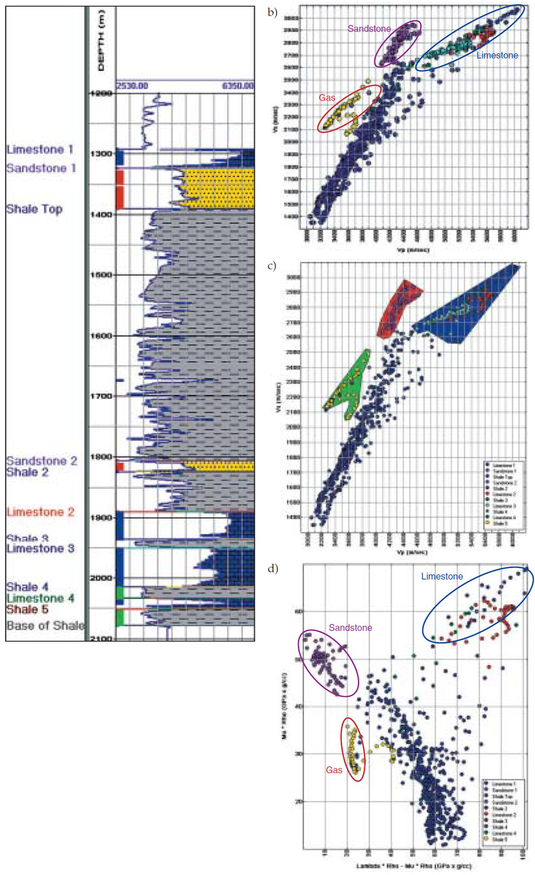 Fig. 01