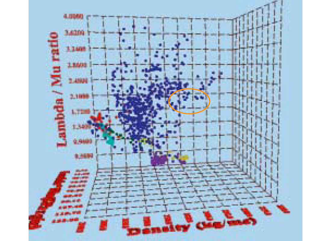 Fig. 02a
