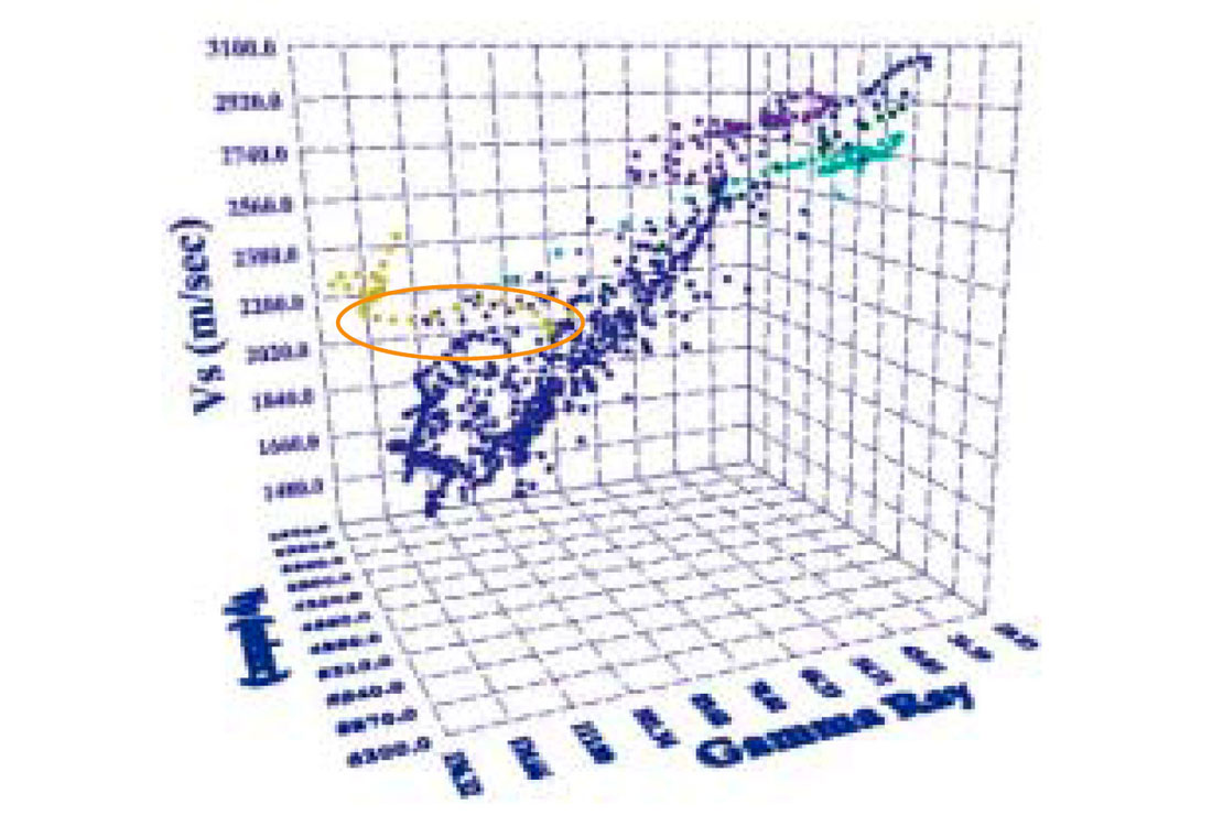 Fig. 02b