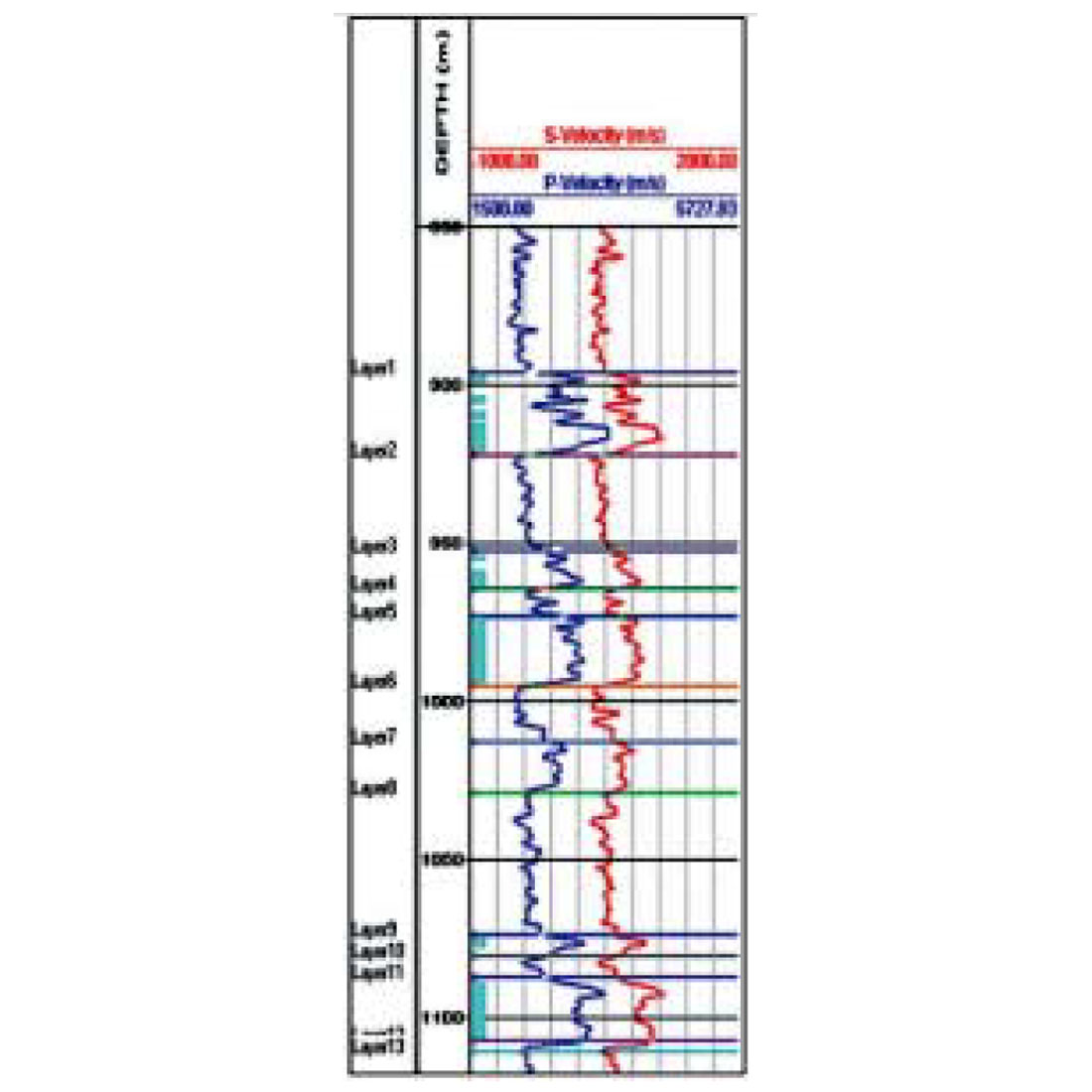 Fig. 03a