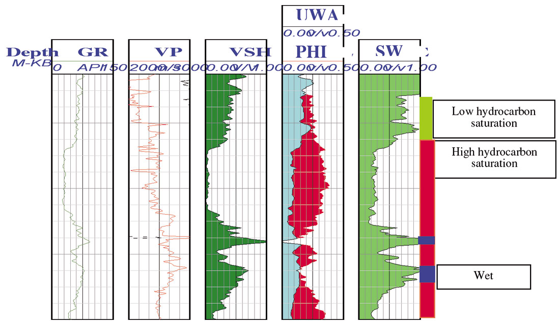 Fig. 02