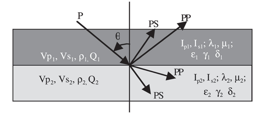Fig. 04