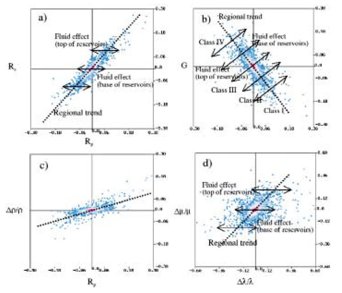 Fig. 05