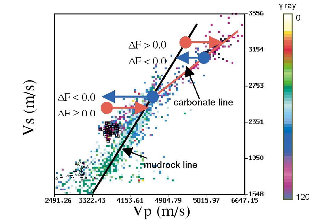 Fig. 07