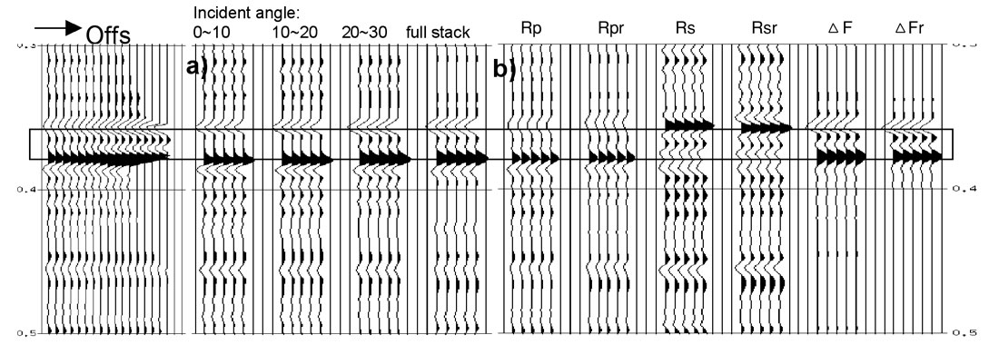 Fig. 08ab