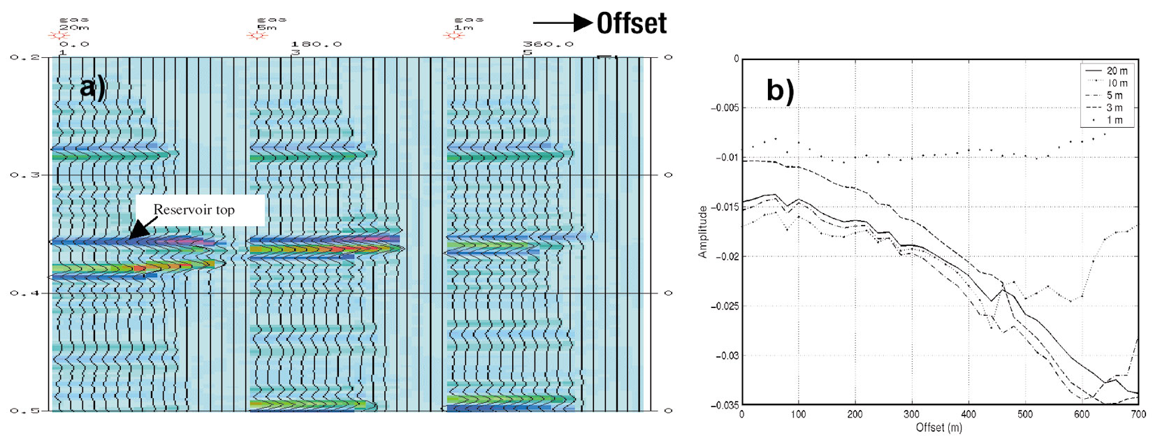 Fig. 10