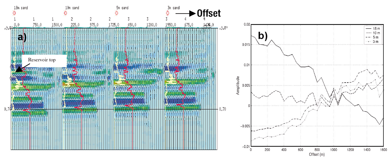 Fig. 11