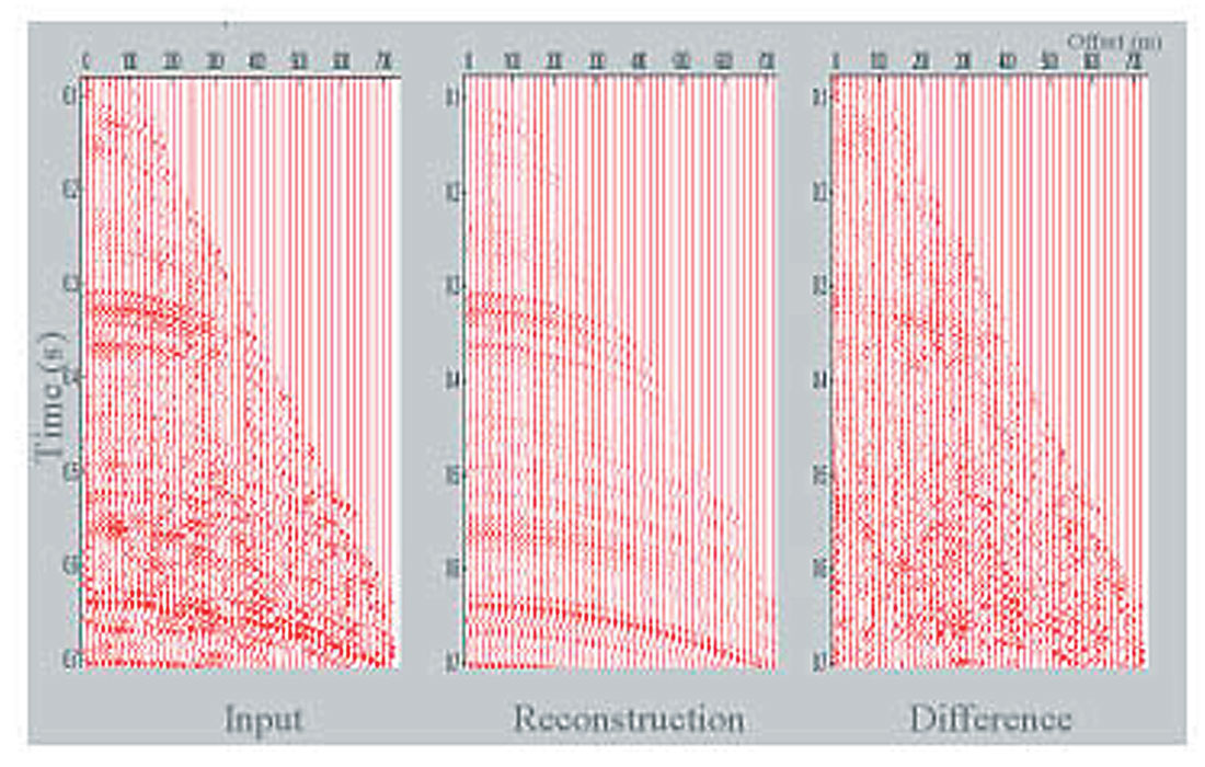Fig. 04
