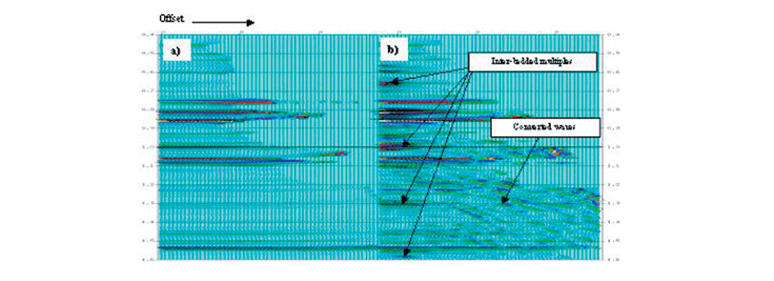 Fig. 02