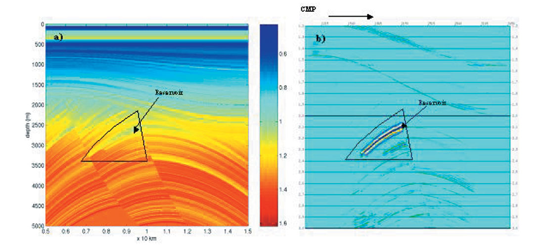 Fig. 08