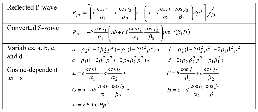 Table 01