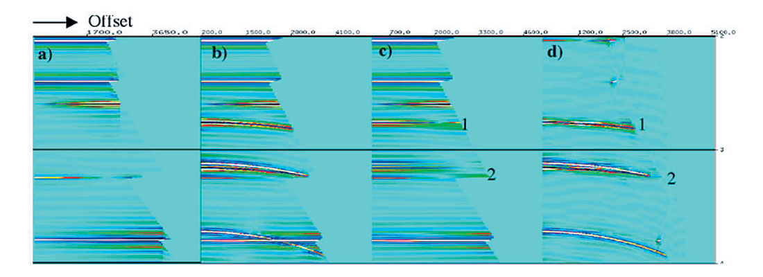 Fig. 02