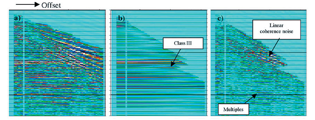 Fig. 03
