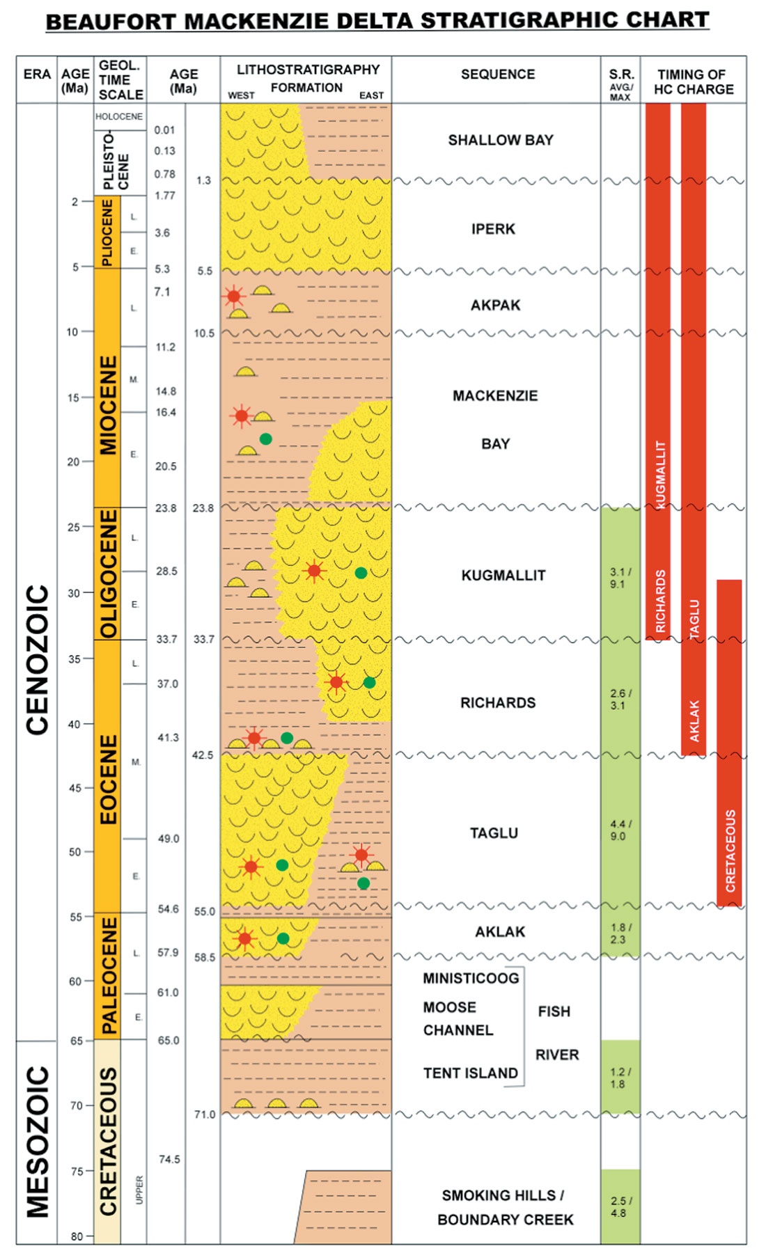 Fig. 01