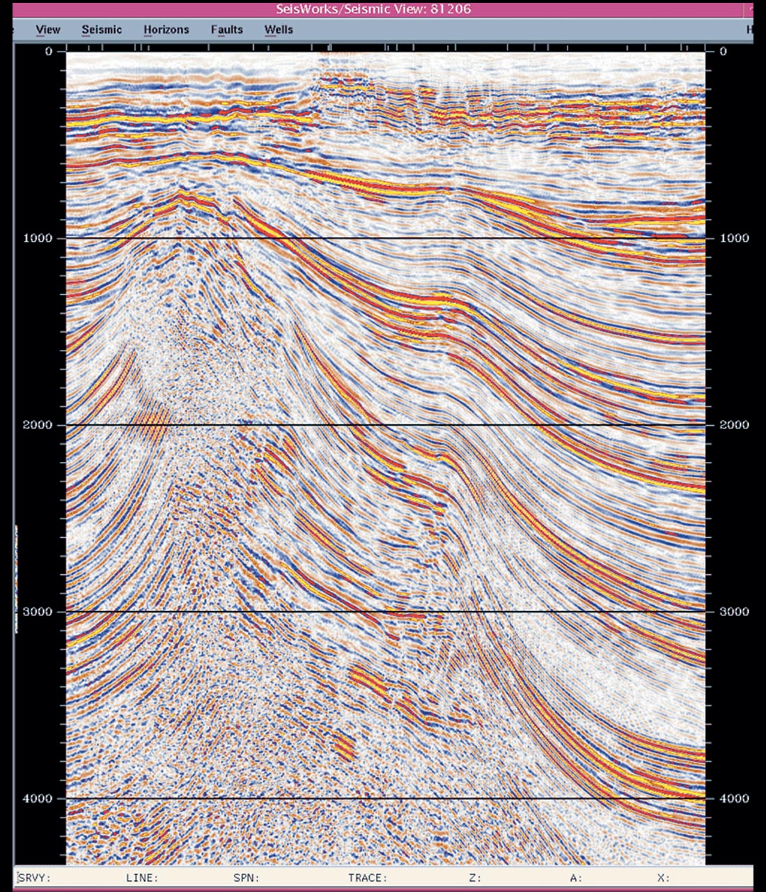 Fig. 03