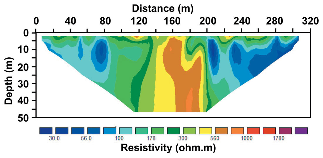 Fig. 08