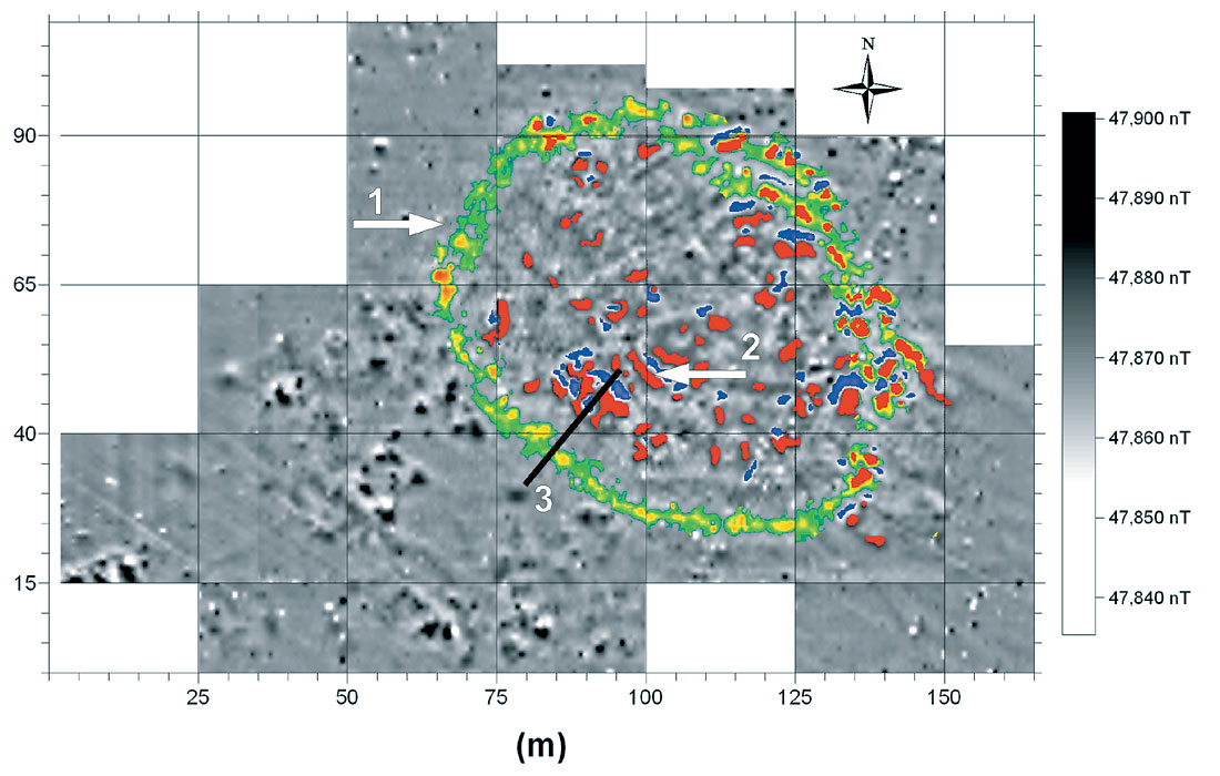 Fig. 03