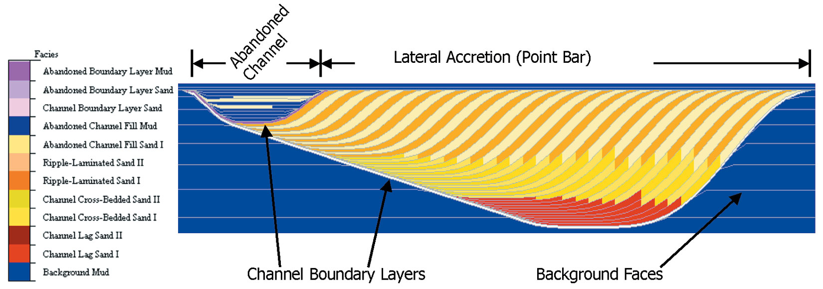 Fig. 04